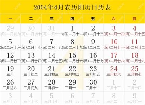 2023寅辰日是何時|【2023年日历带农历】2023阳历阴历对照表